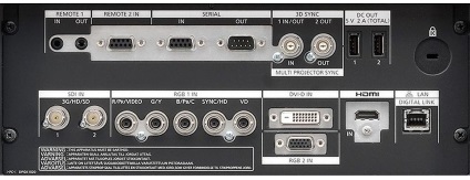 Panasonic 3チップDLPプロジェクター（PT-RZ21KJ）