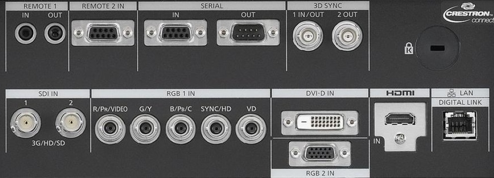 Panasonic 3チップDLPプロジェクター（PT-DZ21K2J）