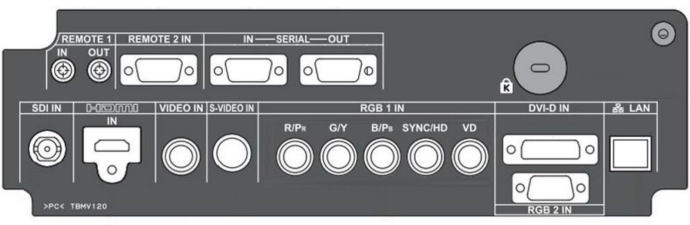 Panasonic 3チップDLPプロジェクター（PT-DZ8700）