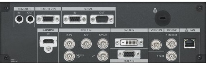 Panasonic 3チップDLPプロジェクター（PT-DW11K）