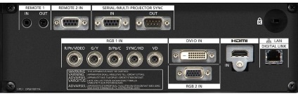 Panasonic 1チップDLPプロジェクター（PT-RW620JB）