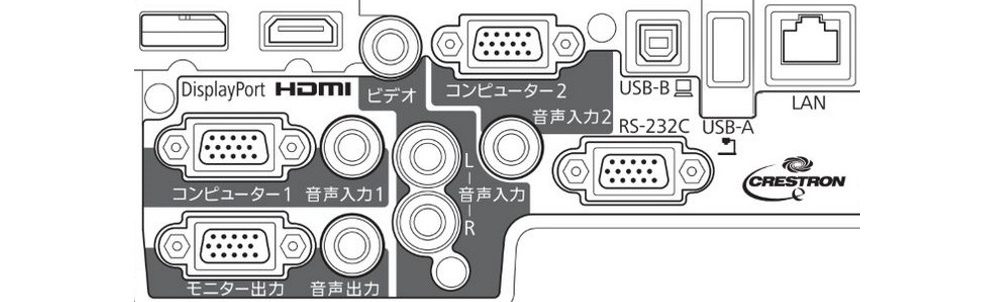 EPSON 液晶プロジェクター（EB-1960）