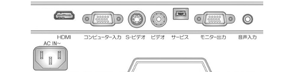 リコー DLPプロジェクター（X2130B）