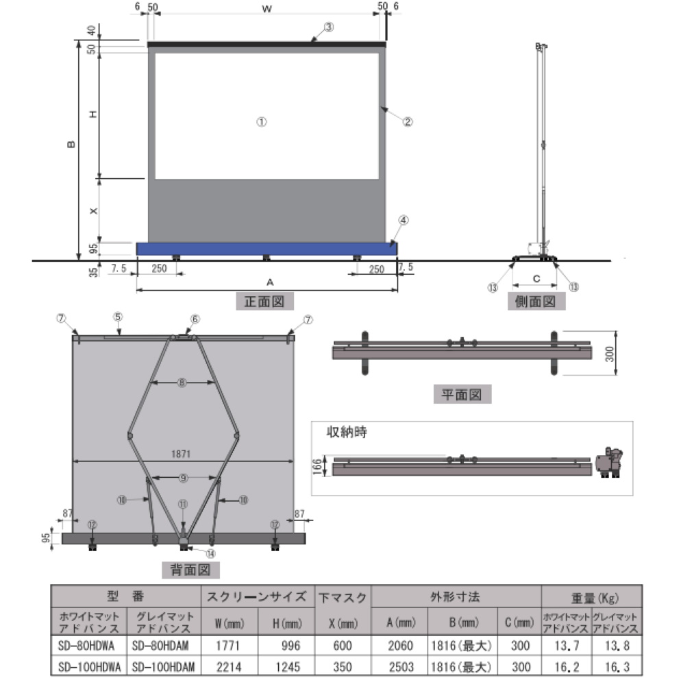 KIKUCHI 100インチロールアップワイドスクリーン（SD-100HDWA/K） 