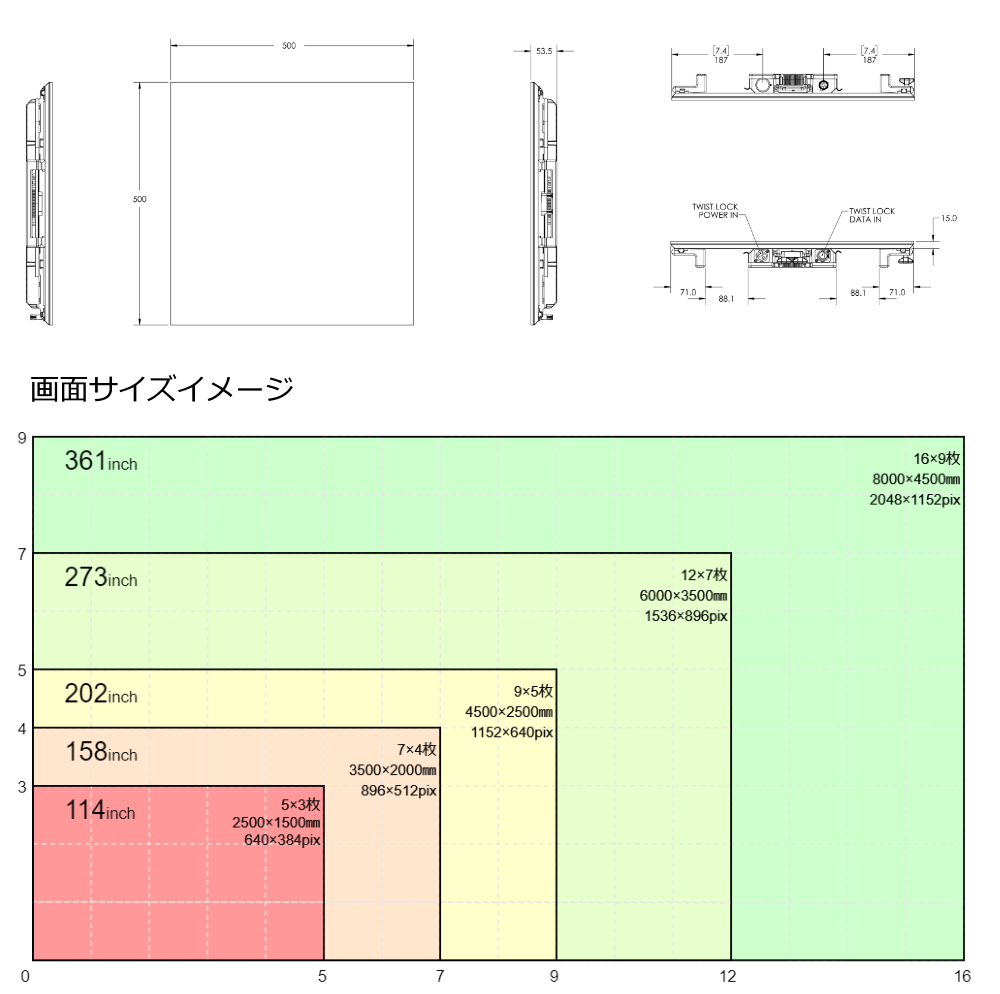 Leyard 3.9mmピッチLEDディスプレイ（CLI3.9）