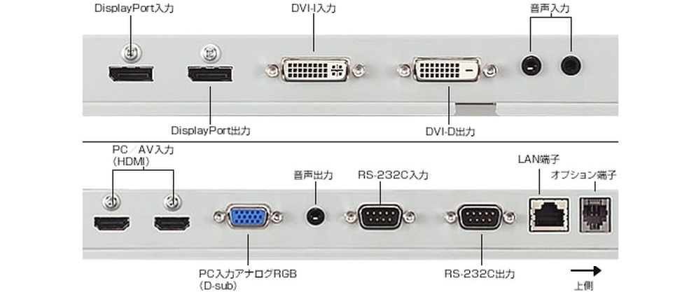 SHARP 90インチ液晶ディスプレイ（PN-R903）