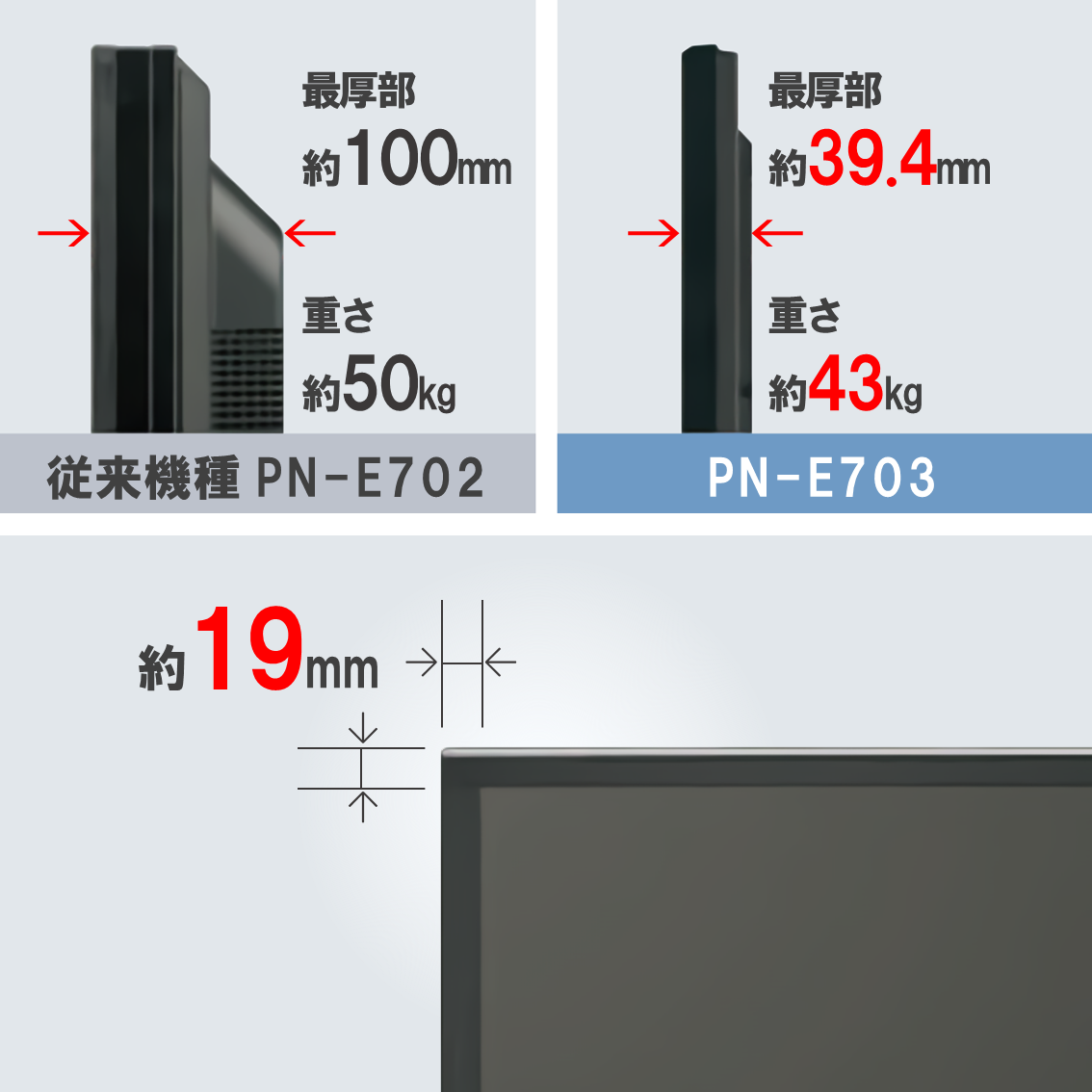 SHARP 70インチ液晶ディスプレイ（PN-E703）