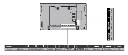 Panasonic 55インチ液晶ディスプレイ（TH-55LF80J）