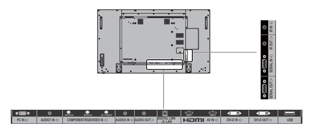 Panasonic 49インチ液晶ディスプレイ（TH-49LF80J）