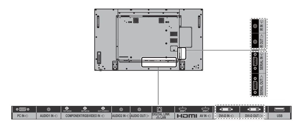 Panasonic 42インチ液晶ディスプレイ（TH-42LF80J）