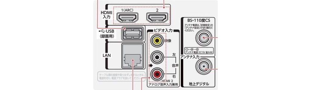 東芝 24インチ液晶テレビ（24S11）