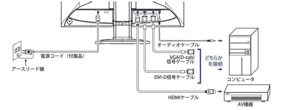 iiyama 23インチ液晶モニター（XU2390HS-B3）