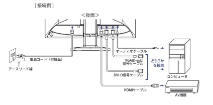 iiyama 23インチ液晶モニター（XU2390HS-B3）