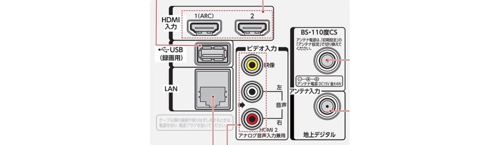 東芝 19インチ液晶テレビ（19S11）