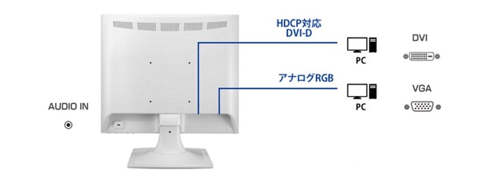 I-O DATA 17インチ液晶モニター（LCD-AD172SEW）