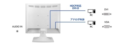 I-O DATA 17インチ液晶モニター（LCD-AD172SEW）