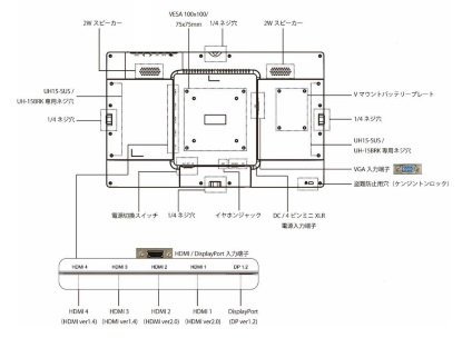 ADTECHNO 15.6インチ4K液晶モニター（UH1560）