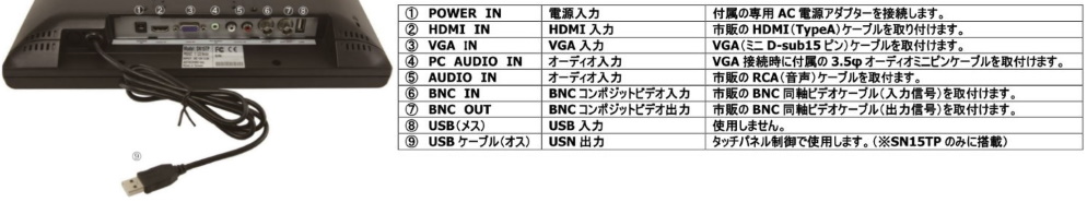 ADTECHNO 15インチ液晶モニター（SN15TS） 角度調整スタンド付