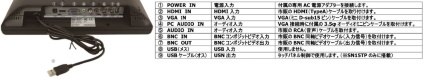 ADTECHNO 15インチ液晶モニター（SN15TS） 角度調整スタンド付