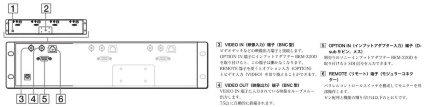 SONY 5.6インチ3連モニター（LMD-5320）