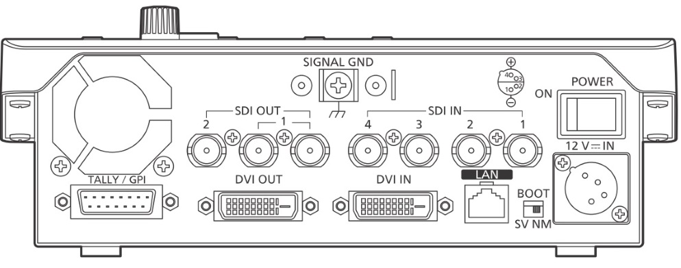 Panasonic コンパクトライブスイッチャー（AW-HS50N）