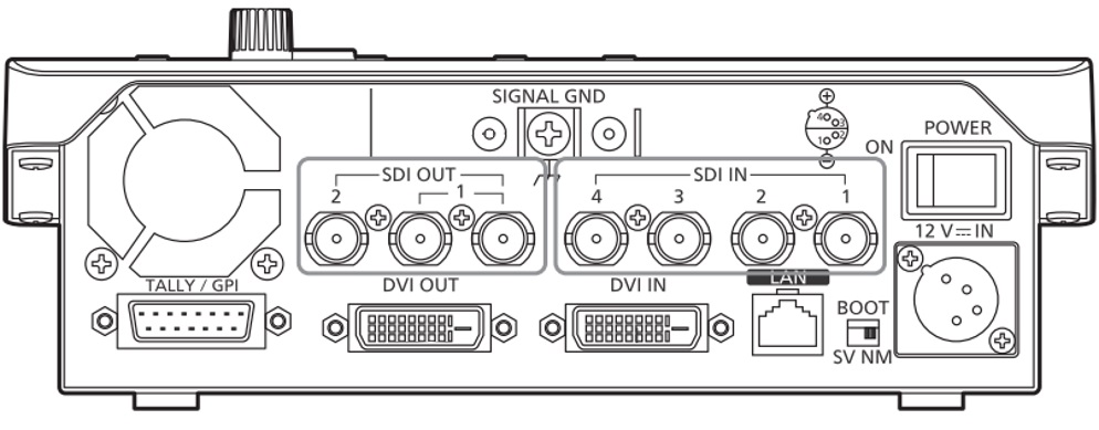 Panasonic コンパクトライブスイッチャー（AW-HS50）