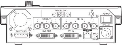 Panasonic コンパクトライブスイッチャー（AW-HS50）