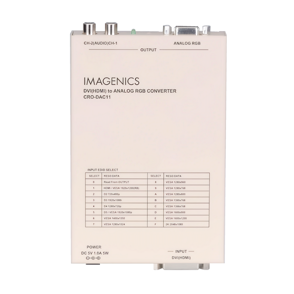 IMAGENICS アナログRGBコンバーター（CRO-DAC11）