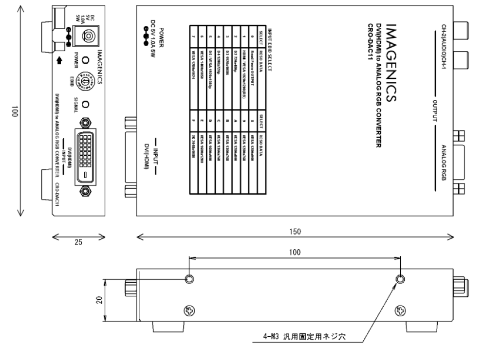 IMAGENICS アナログRGBコンバーター（CRO-DAC11）