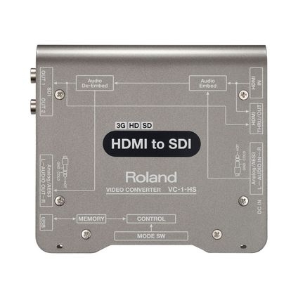 Roland HDMI to SDIコンバーター（VC-1-HS）