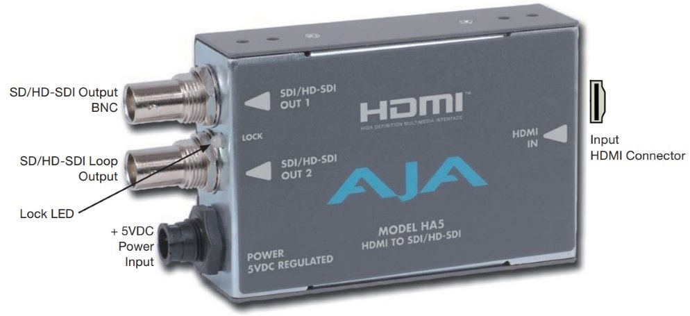 AJA HDMI to SDIコンバーター（HA5）  