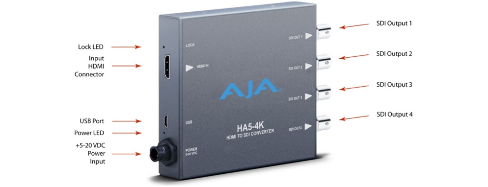 AJA HDMI2.0 to クアッドSDIコンバーター（HA5-4K）