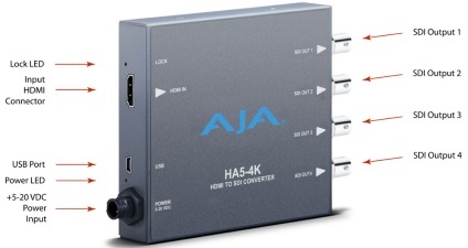 AJA HDMI2.0 to クアッドSDIコンバーター（HA5-4K）