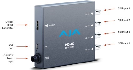 AJA クアッドSDI to HDMI2.0コンバーター（Hi5-4K-Plus）