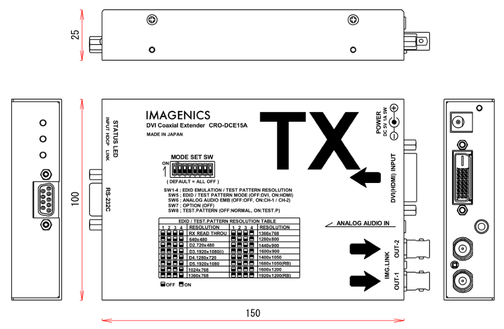 IMAGENICS DVI同軸延長送信器（CRO-DCE15ATX）