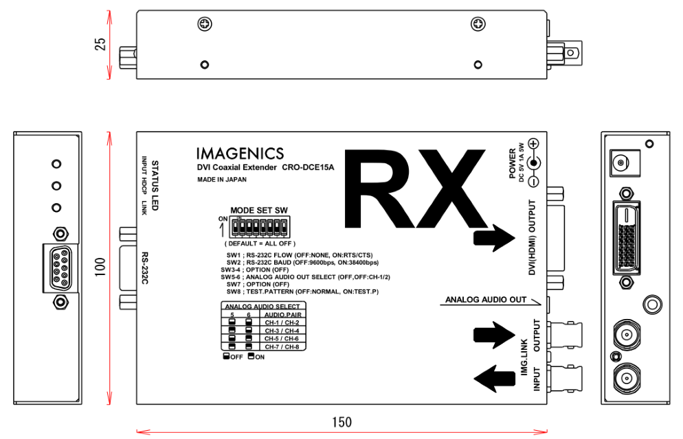 IMAGENICS DVI同軸延長受信器（CRO-DCE15ARX）