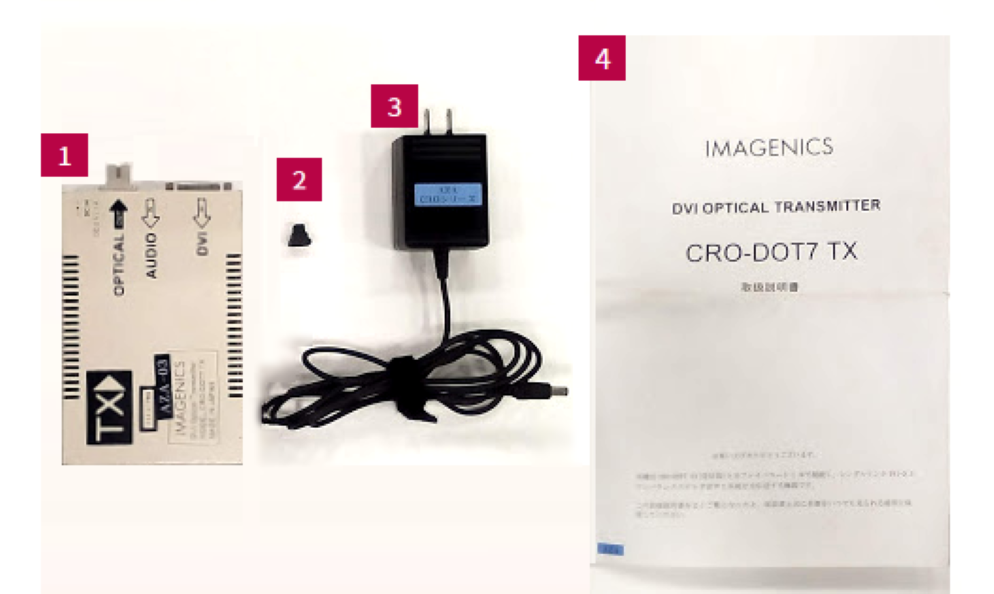 IMAGENICS DVI光送信器（CRO-DOT7TX）