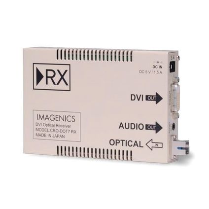 IMAGENICS DVI光受信器（CRO-DOT7RX）