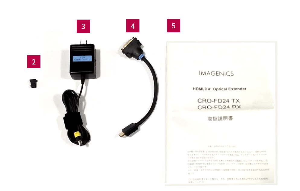 IMAGENICS HDMI光送信器（CRO-FD24TX）