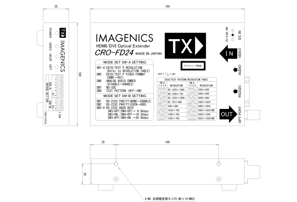 IMAGENICS HDMI光送信器（CRO-FD24TX）