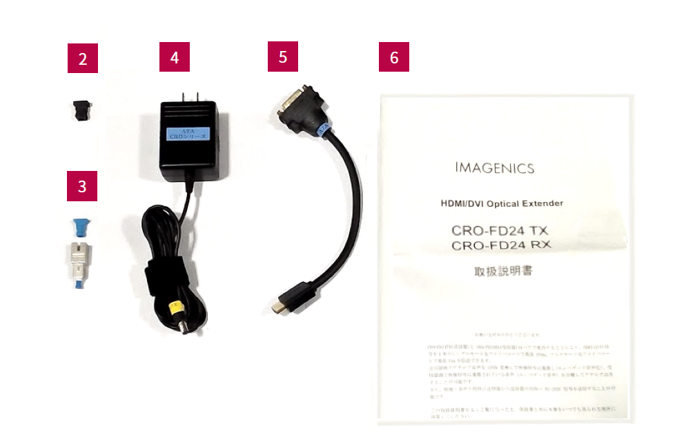 IMAGENICS HDMI光受信器（CRO-FD24RX）