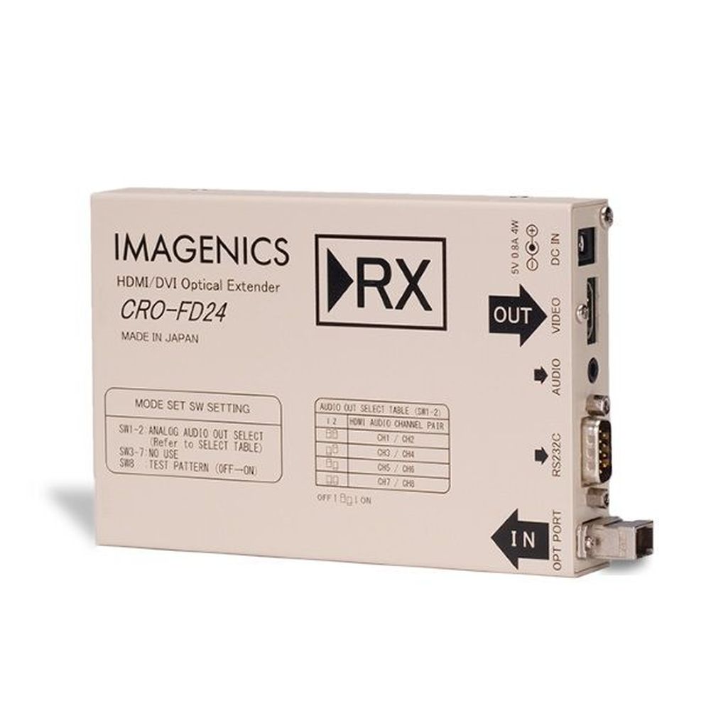 IMAGENICS HDMI光受信器（CRO-FD24RX）