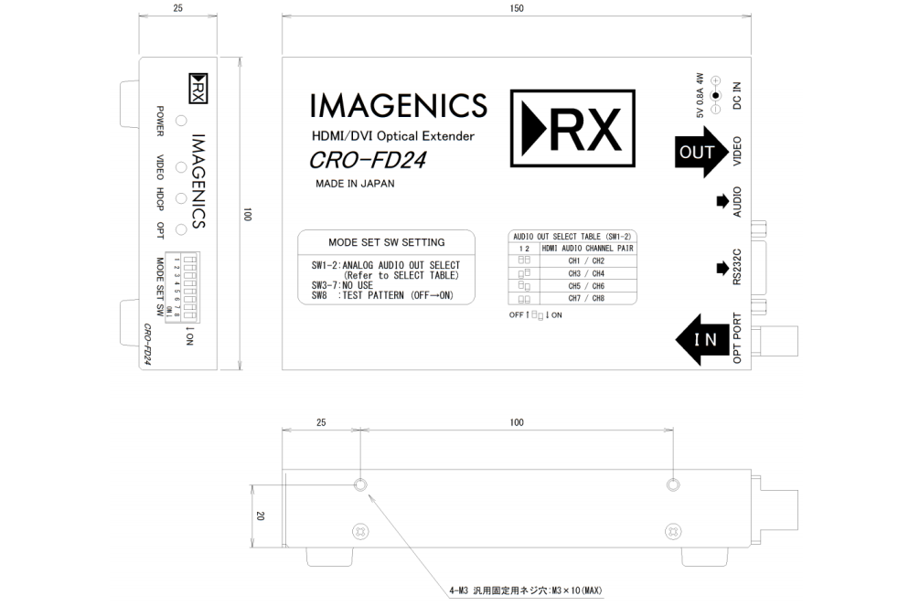 IMAGENICS HDMI光受信器（CRO-FD24RX）