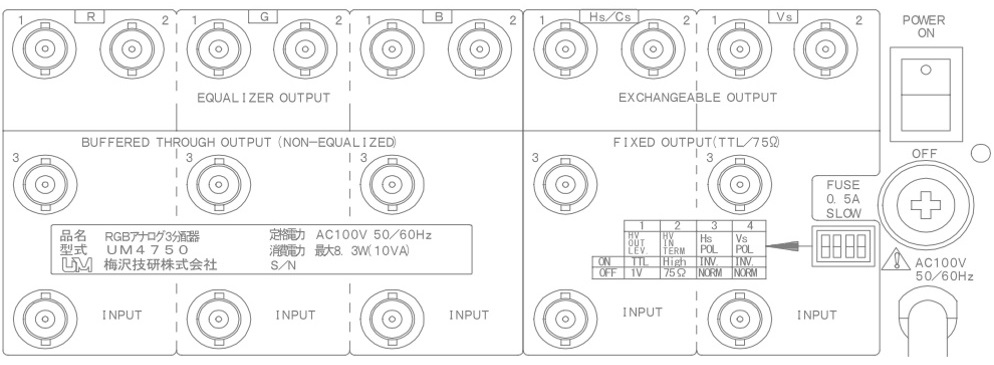 梅沢技研 RGB映像分配器（UM4750）