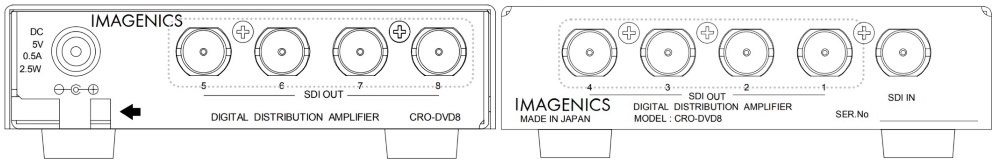 IMAGENICS 3G/HD/SD-SDI分配器（CRO-DVD8A）