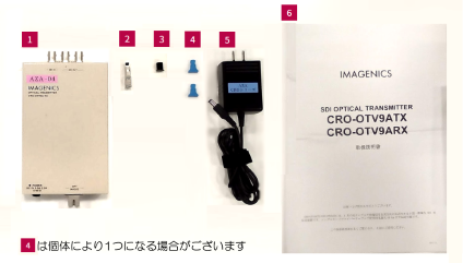 IMAGENICS 双方向SDI対応受信器（CRO-OTV9RX）