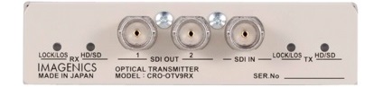 IMAGENICS 双方向SDI対応受信器（CRO-OTV9RX）