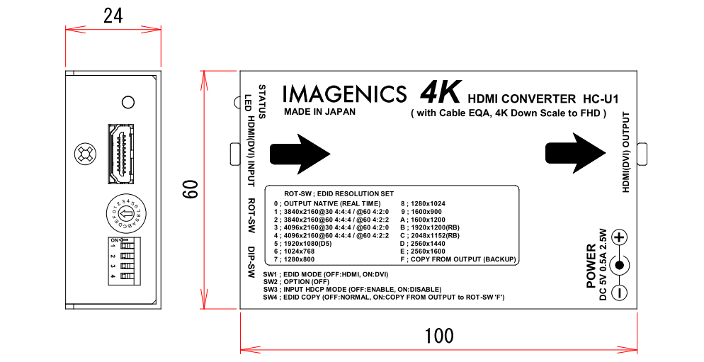 IMAGENICS 4K HDMIエミュレーター（HC-U1）