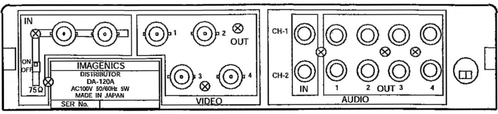 IMAGENICS NTSC映像分配器（DA-120A）