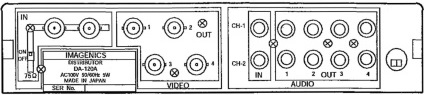 IMAGENICS NTSC映像分配器（DA-120A）